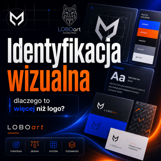 Identyfikacja wizualna
